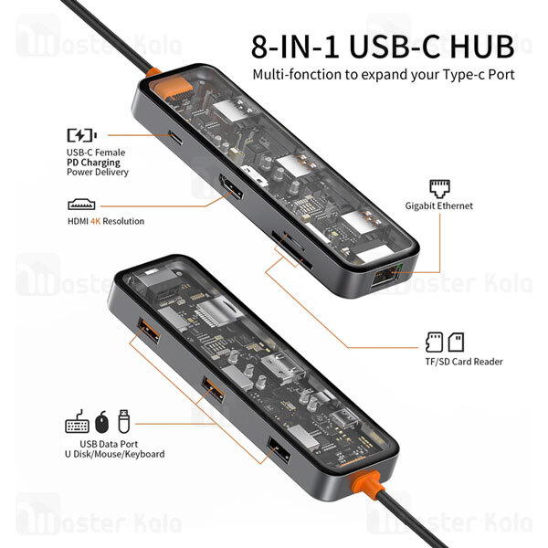 هاب 8 پورت بیوا Biva Type-C 8 in 1 HUB-03 Docking Station